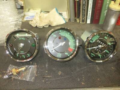 Gauges (1)